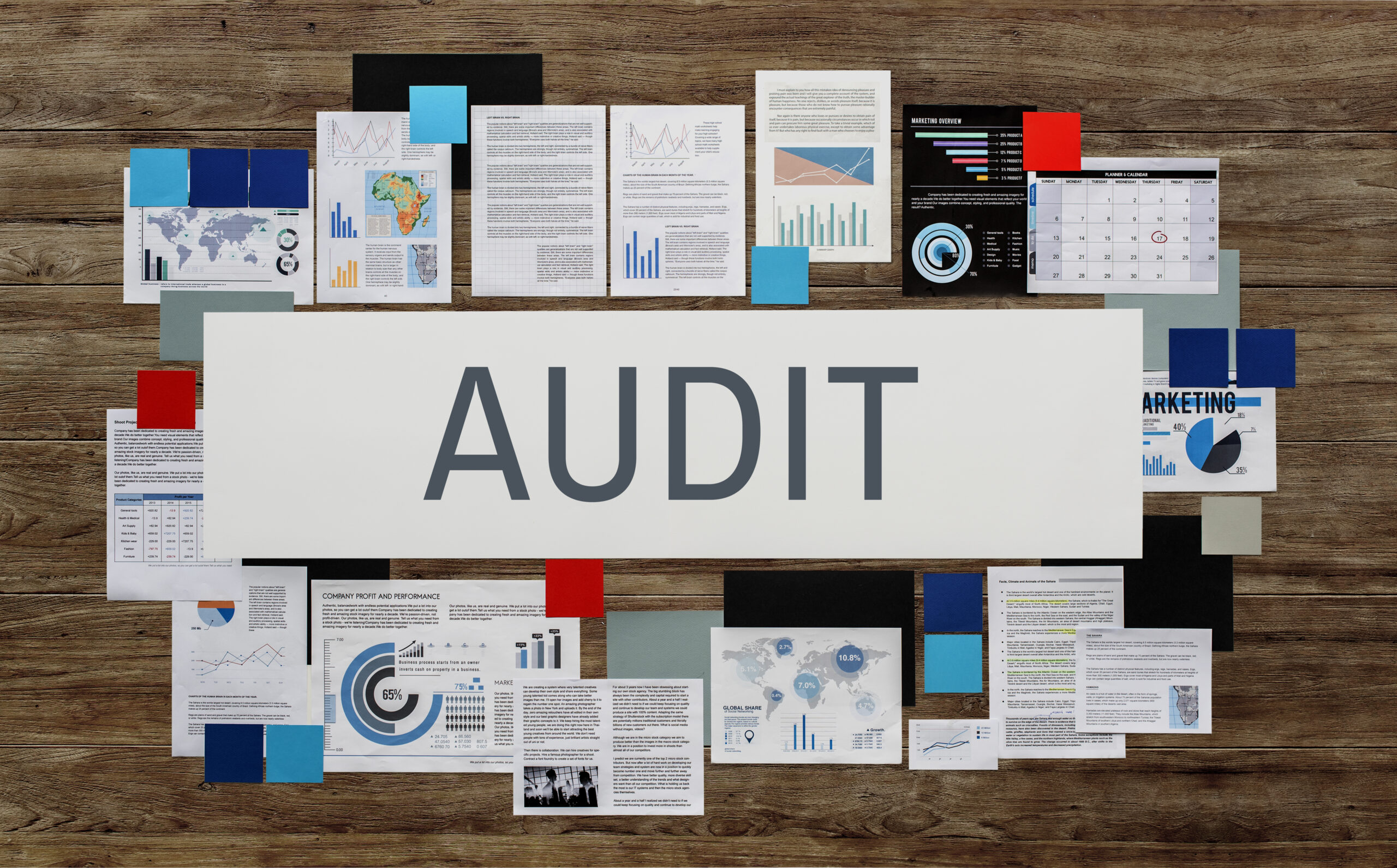 HR Audits